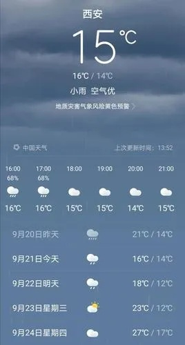 汉川天气(汉川天气预报15天最新消息) 汉川天气(汉川天气预报15天最新消息)