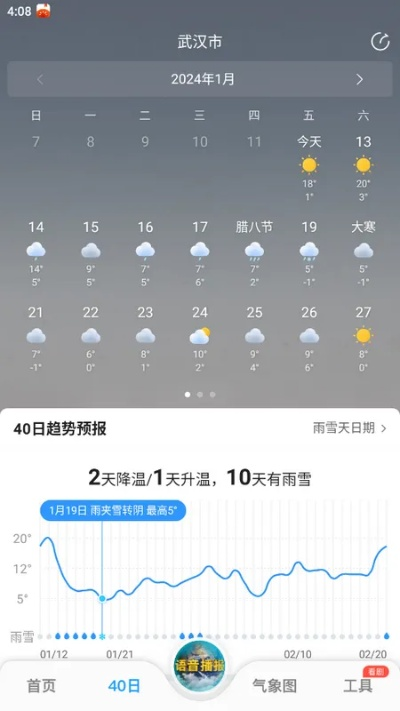 15天前的天气预报(15天前的天气预报情况) 15天前的天气预报(15天前的天气预报情况)