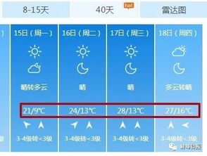 蚌埠天气预报15天（蚌埠天气预报15天查询30天）
