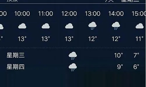 查看15天气预报（看一下15天天气预报）