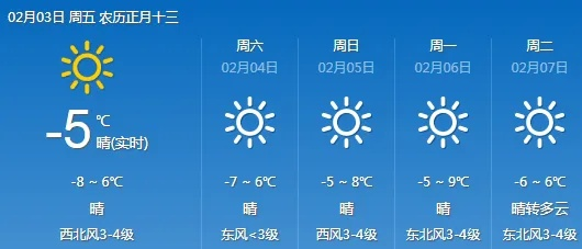 寿阳天气预报(寿阳天气预报一个月30天查询) 寿阳天气预报(寿阳天气预报一个月30天查询)