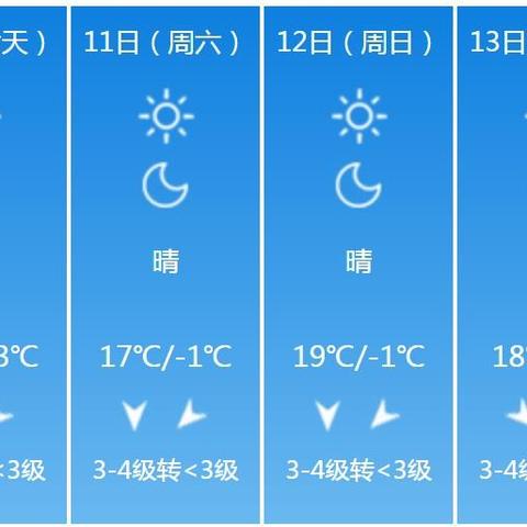 辽宁省天气预报15天查询（辽宁省天气预报一周7天）