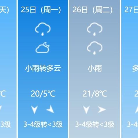 武威天气预报15天（甘肃天气预报7天准确）