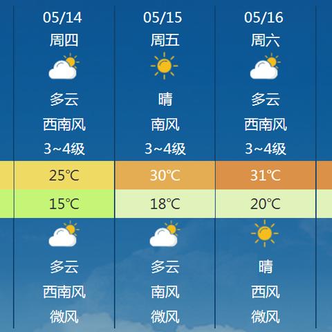 本地40天天气预报（地方天气预报）