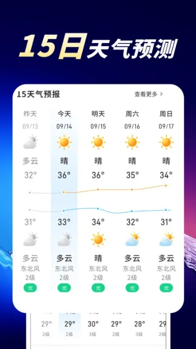 精准到分钟的天气预报（精确到分钟的天气预报）