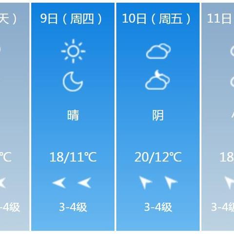 上海天气预报15天(上海天气预报15天查询) 上海天气预报15天(上海天气预报15天查询)