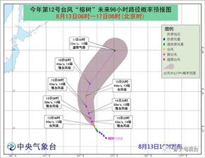 东京天气预报15天（东京天气预报15天查询天）