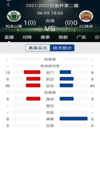 体球网比分即时比分免费版V76.2.88.18苹果版本-好用