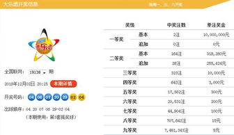 大乐透预测赢钱的吉彩家娱乐免费版V54.88.45.74安卓版本-好用