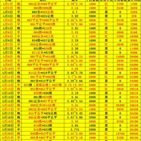足球跟单软件推荐中心版V47.14.282.23安卓系统版本-推荐