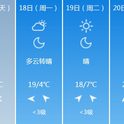 伊春天气预报15天（伊春天气预报15天准确率）