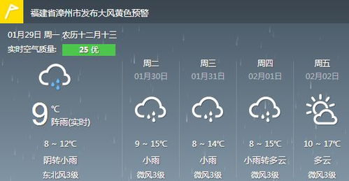 上海15天天气预报精确（9月1日到9月30日天气预报）