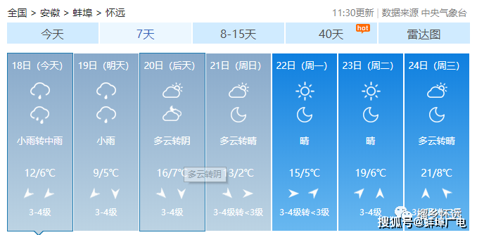 蚌埠天气预报10天(蚌埠天气预报20天) 蚌埠天气预报10天(蚌埠天气预报20天)