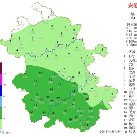 未来7天天气预报图（未来七天天天气预报）