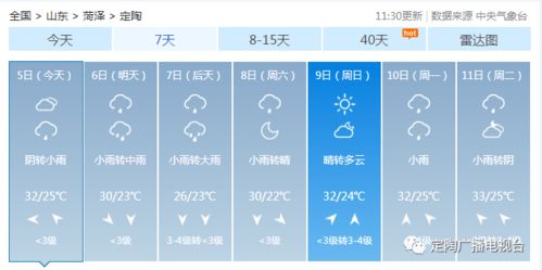 关于24小时天气的信息
