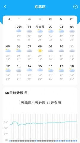 实时天气预报最准确的app（实时天气查询软件）