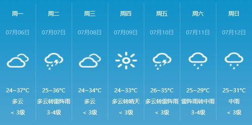 郑州天气48小时预报（郑州天气预报40天最新）