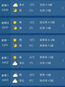 朝阳天气预报15天查询百度（查看朝阳天气预报）