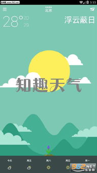 未来3天天气（未来3天天气预报软件）