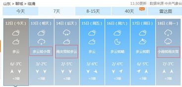 包含临清天气预报的词条