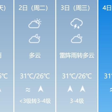 海南三亚天气（海南三亚天气预报15天天气预报准确吗）