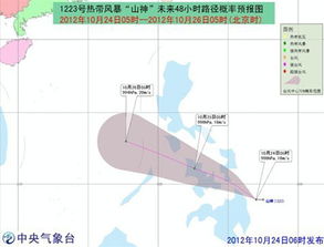 2023年台风最新消息及时间（2021年23号台风什么时候生成）