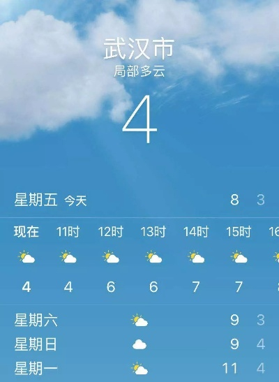 武汉今天的天气（武汉今天的天气气温多少度）