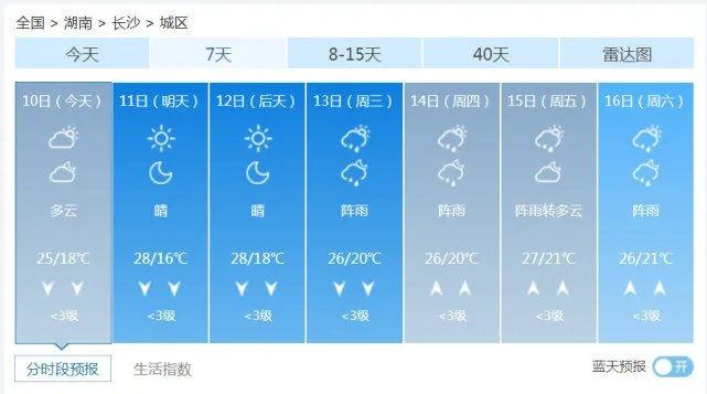 湖南未来三天的天气预报（湖南未来三天的天气预报视频）