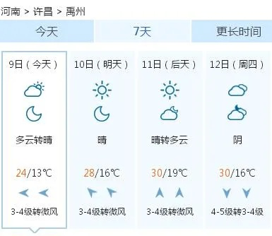 禹州市天气预报（禹州市天气预报15天查询免费）