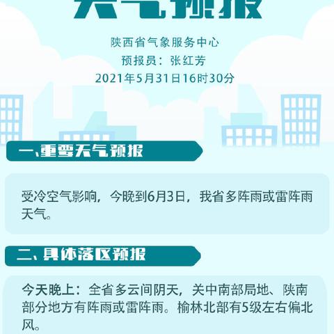 2021最新款最准确的天气预报（最精准旳天气预报）