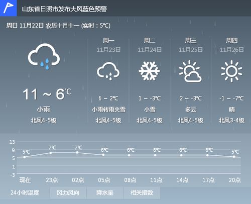 安阳天气预报15天查询（安阳天气预报15天查询30mmt）