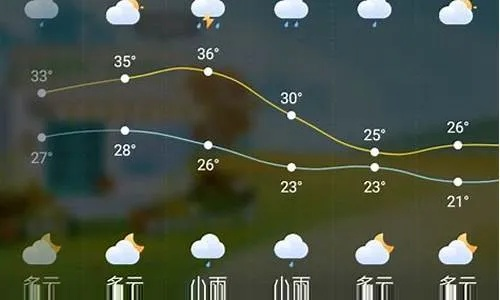 绍兴天气预报15天查询（绍兴天气预报15天查询免费）