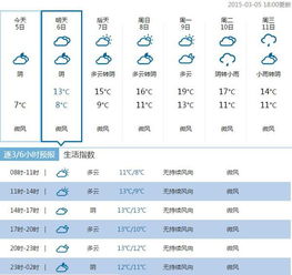 重庆天气预报30天（重庆天气预报30天准确一览表）