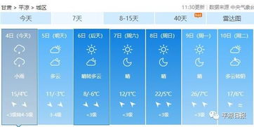 平凉天气（平凉天气预警）