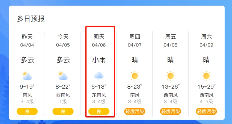 今天气象台发布天气预报（今天气象台发布天气预报今天）