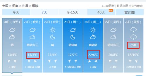 鄢陵天气预报15天查询（天气预报鄢陵县一星期天气预报）