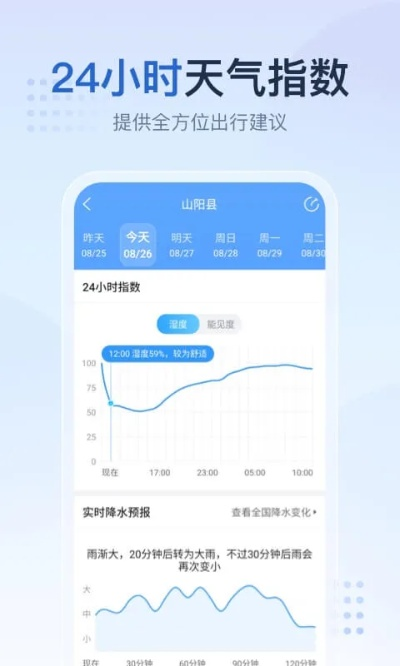 2345天气王下载免费安装（2345天气王原版）