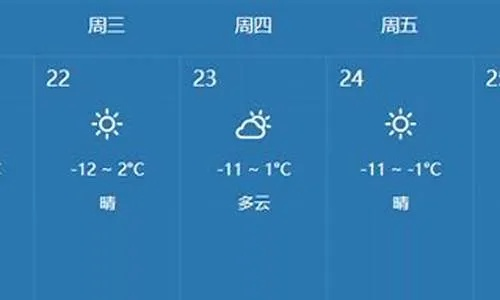 通榆天气预报15天（通榆天气预报7天查询）
