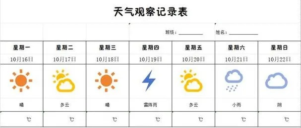 天气预报15天查询2345（紫云天气预报15天查询2345）
