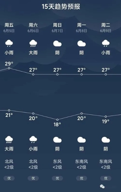 金华天气预报10天（金华天气预报一周7天l）