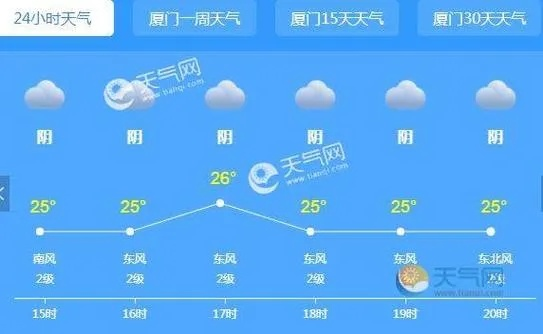 福建天气预报15天查询（福建天气预报15天查询最新消息及时间表）