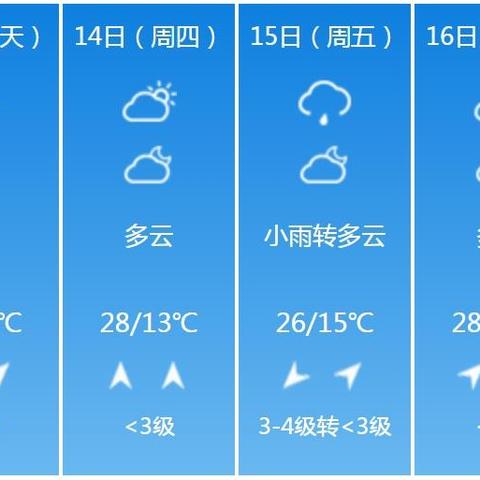 保定天气预报15天查询（保定天气预报15天查询最新消息及时间）