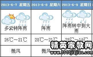陕西省西安市天气(西安近天气预报15天气预报) 陕西省西安市天气(西安近天气预报15天气预报)