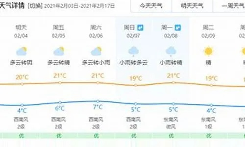 玉山天气预报15天(玉山天气预报一周天气) 玉山天气预报15天(玉山天气预报一周天气)