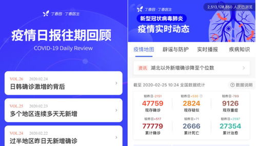 疫情(疫情动态) 疫情(疫情动态)