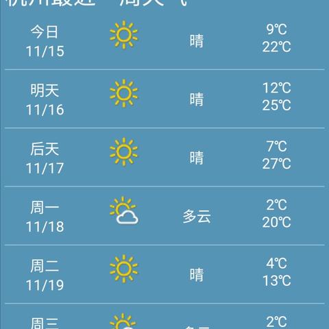 成都天气(成都天气预报15天准确天气) 成都天气(成都天气预报15天准确天气)