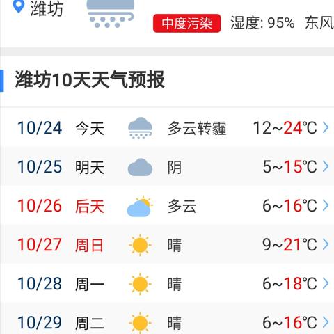全国未来十天天气预报视频(最新未来10天全国天气预报) 全国未来十天天气预报视频(最新未来10天全国天气预报)