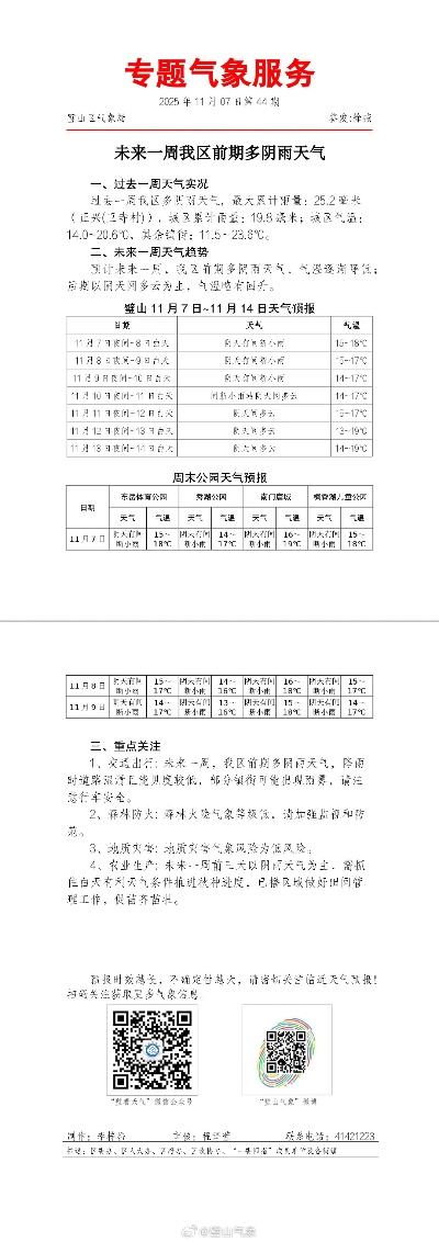 璧山天气预报（璧山天气预报15天精准）