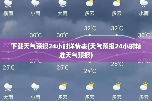 今天24小时天气预报（今天24小时天气预报详情查询）