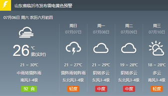 包含山东临沂天气预报的词条